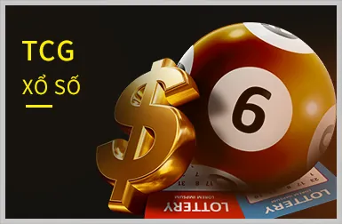 Hỗ trợ khách hàng Gemwin APK